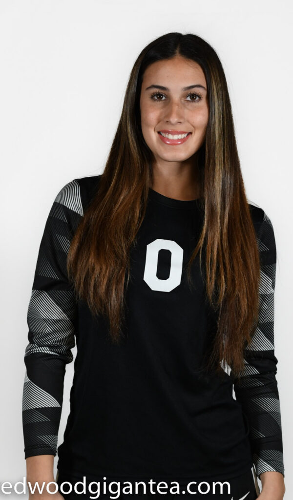 women's soccer 2022 a miller 11.22-13 women's soccer 2022 a miller 11.22-13