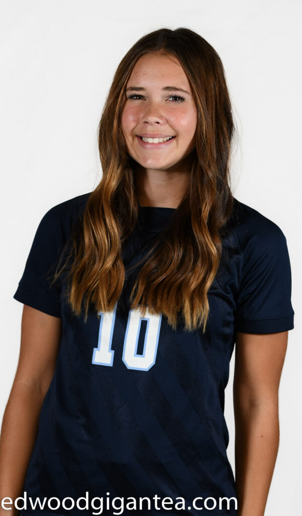 women's soccer 2022 a miller 11.22-25