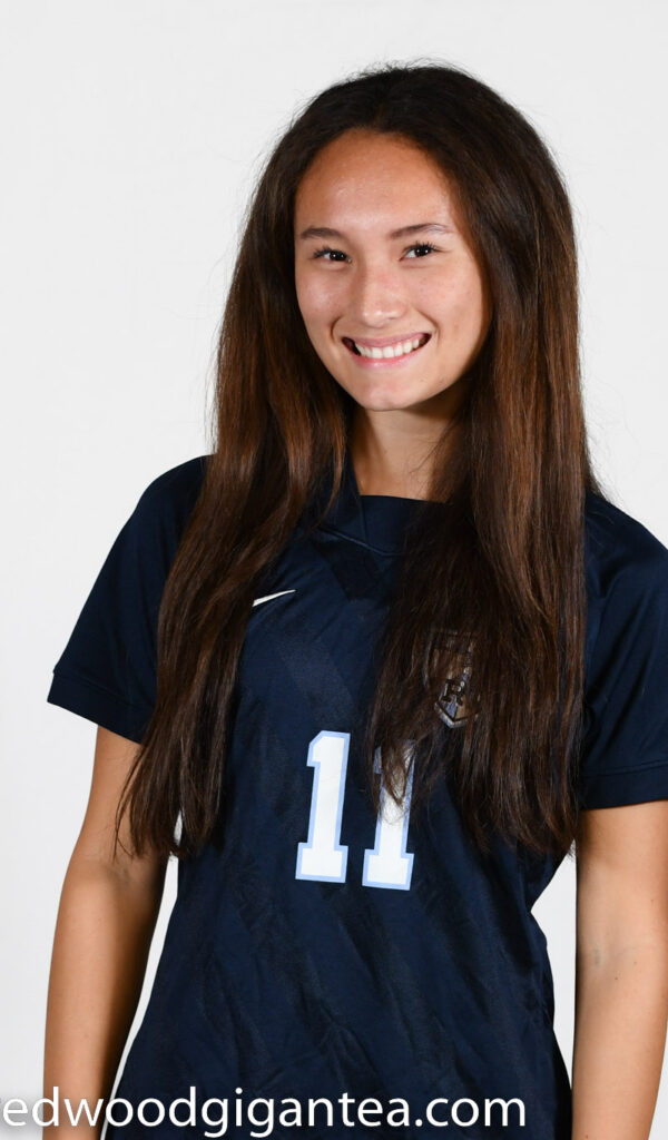 women's soccer 2022 a miller 11.22