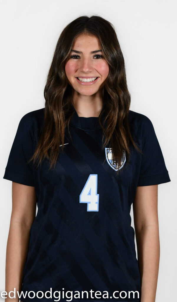 women's soccer 2022 a miller 11.22-70